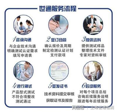 產(chǎn)品辦理CQC認(rèn)證有什么意義?