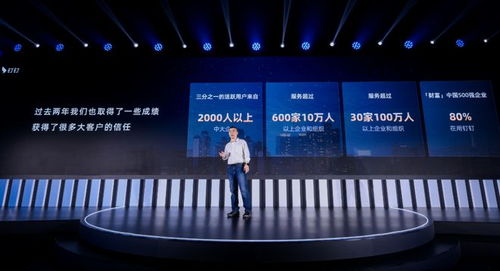 釘釘、飛書、企業微信的營收困境與突圍 企業咨詢服務的新機遇