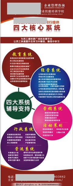 美容美發(fā)企業(yè)如何借力管理咨詢服務(wù)提升競(jìng)爭(zhēng)力