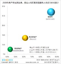 互聯(lián)網(wǎng)數(shù)據(jù)服務 驅動數(shù)字時代的核心引擎