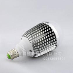 大功率LED廠房燈具 從批發、供應到廠家的全方位指南
